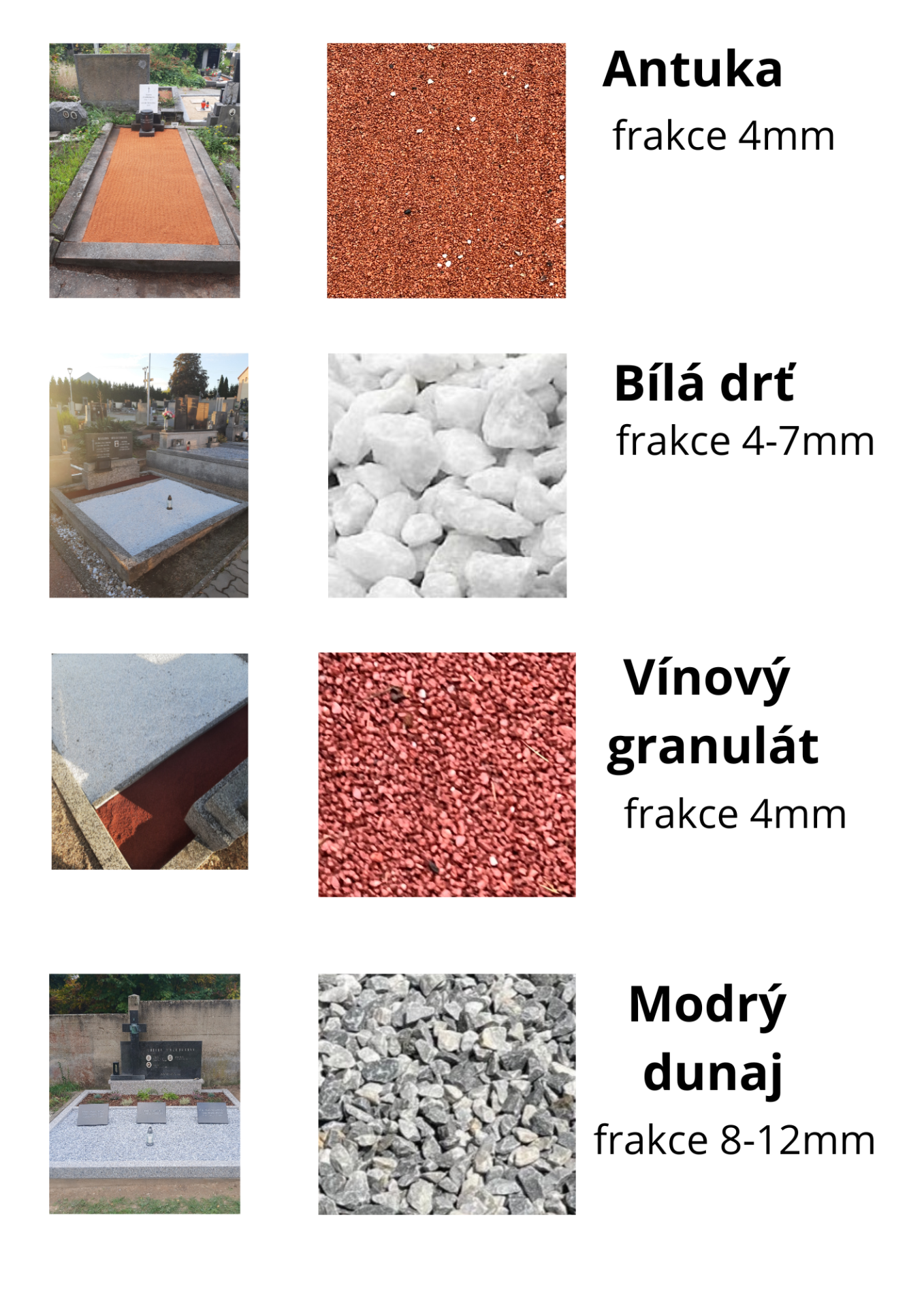 Výběr kamínku, které máme